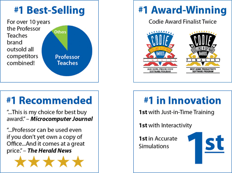 Professor Teaches® - Awards